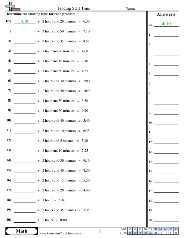 Time Only worksheet